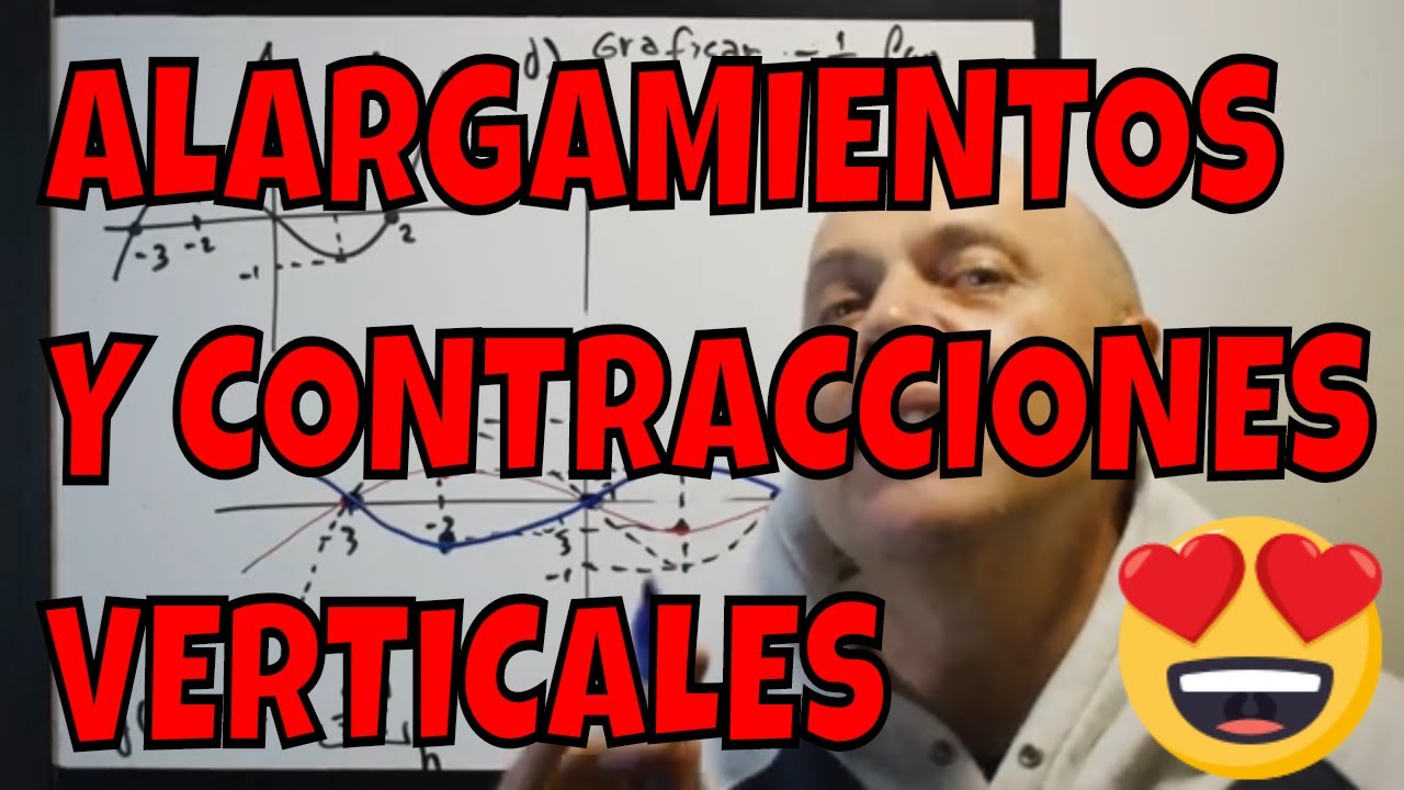 ALARGAMIENTOS Y CONTRACCIONES VERTICALES - Transformaciones de Funciones - 4 Ejercicios