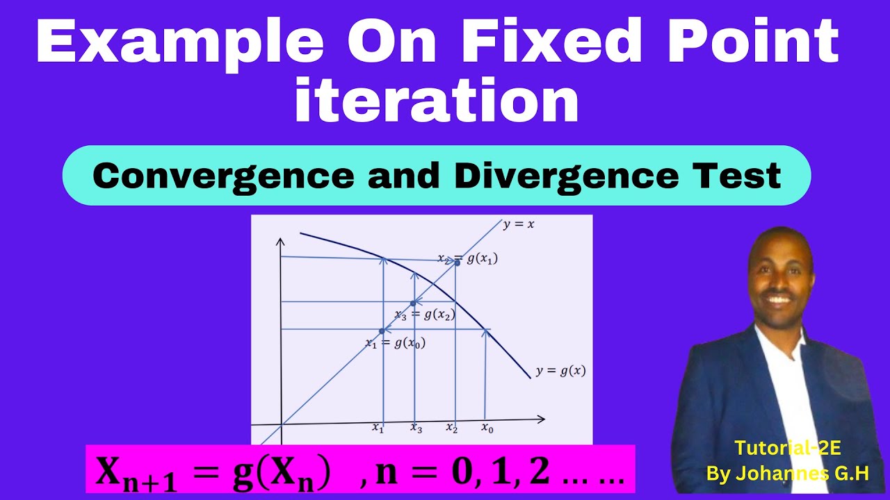 Example on Fixed point Iteration