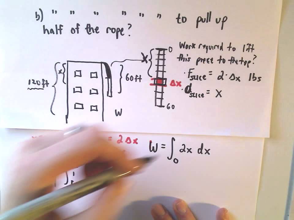 Finding Work using Calculus - The Cable/Rope Problem - Part b