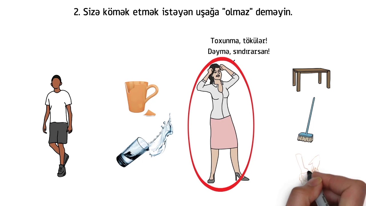 Qadağalar (