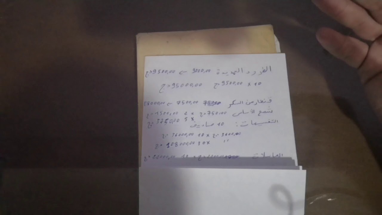 كم يكلف بدا مشروع لتربية النحل
