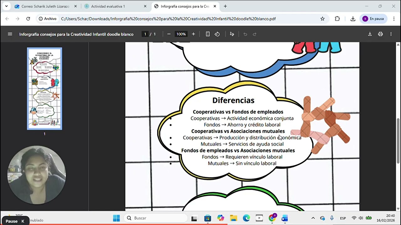 Conociendo el ecosistema de la economía solidaria 🌱   Google Chrome 2026 02 16 21 27 20