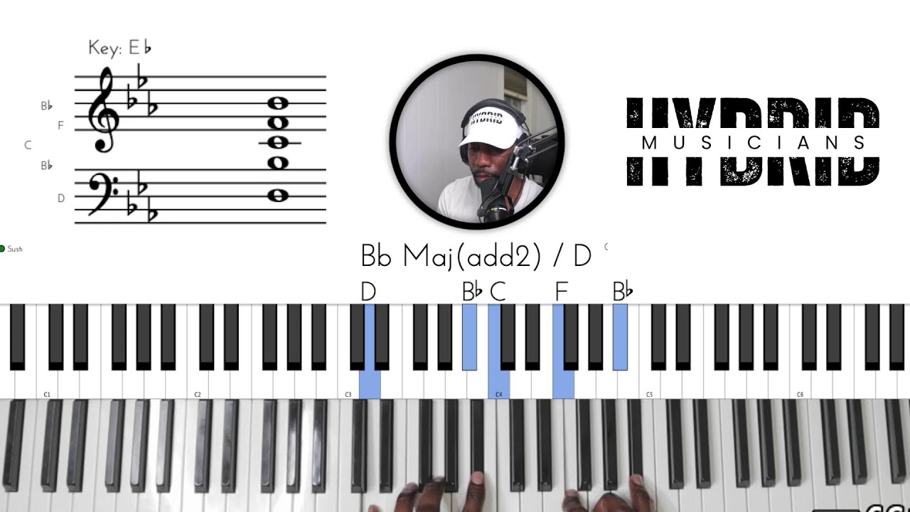 Live Piano Practice #31 | Bread of Heaven 🎹 | Eb Major Drills & Application