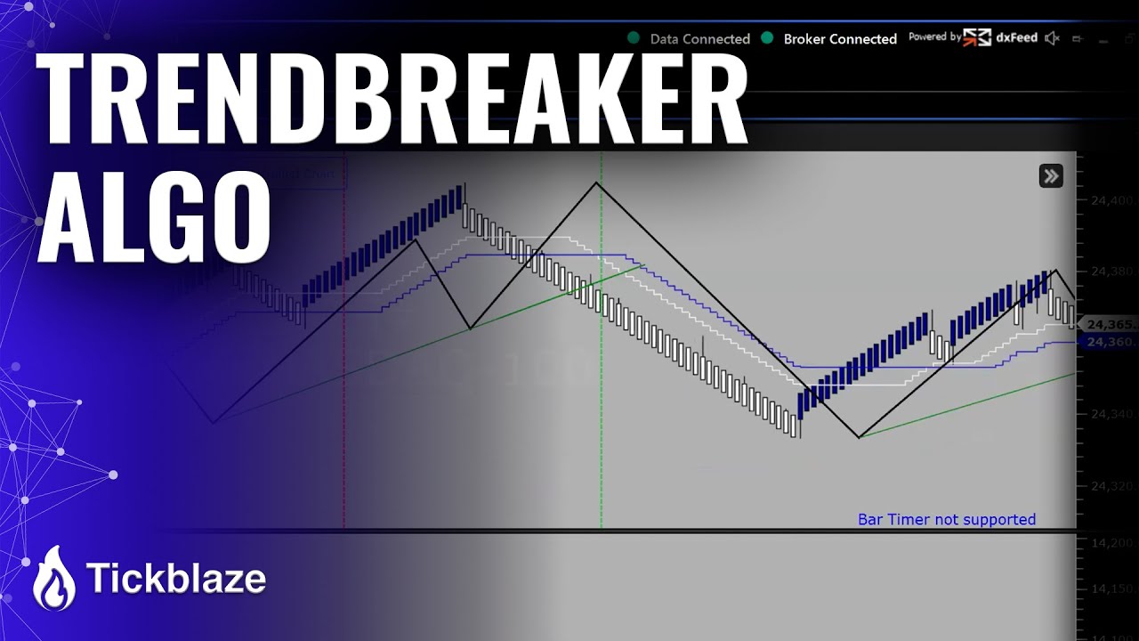 Trendbreaker Algo