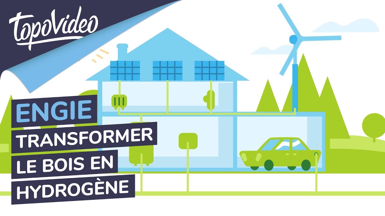 ENGIE | Vidéo Explicative Motion Design