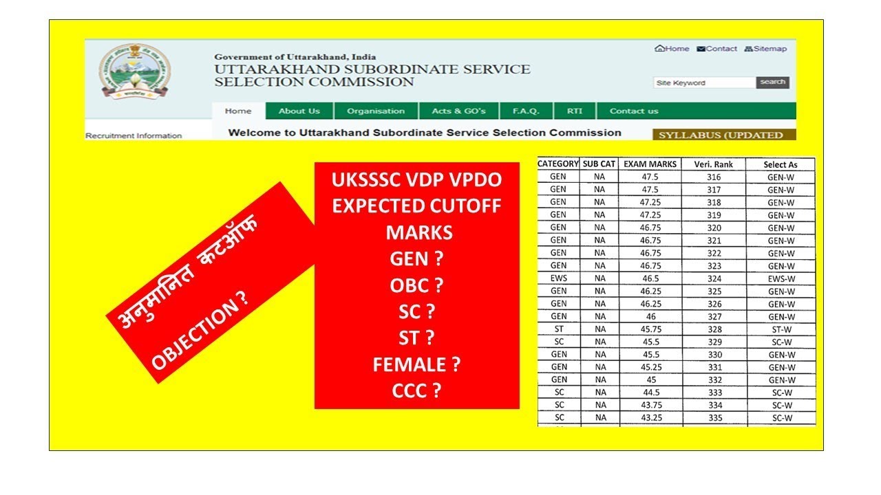 UKSSSC VDO VPDO EXPECTED CUTOFF