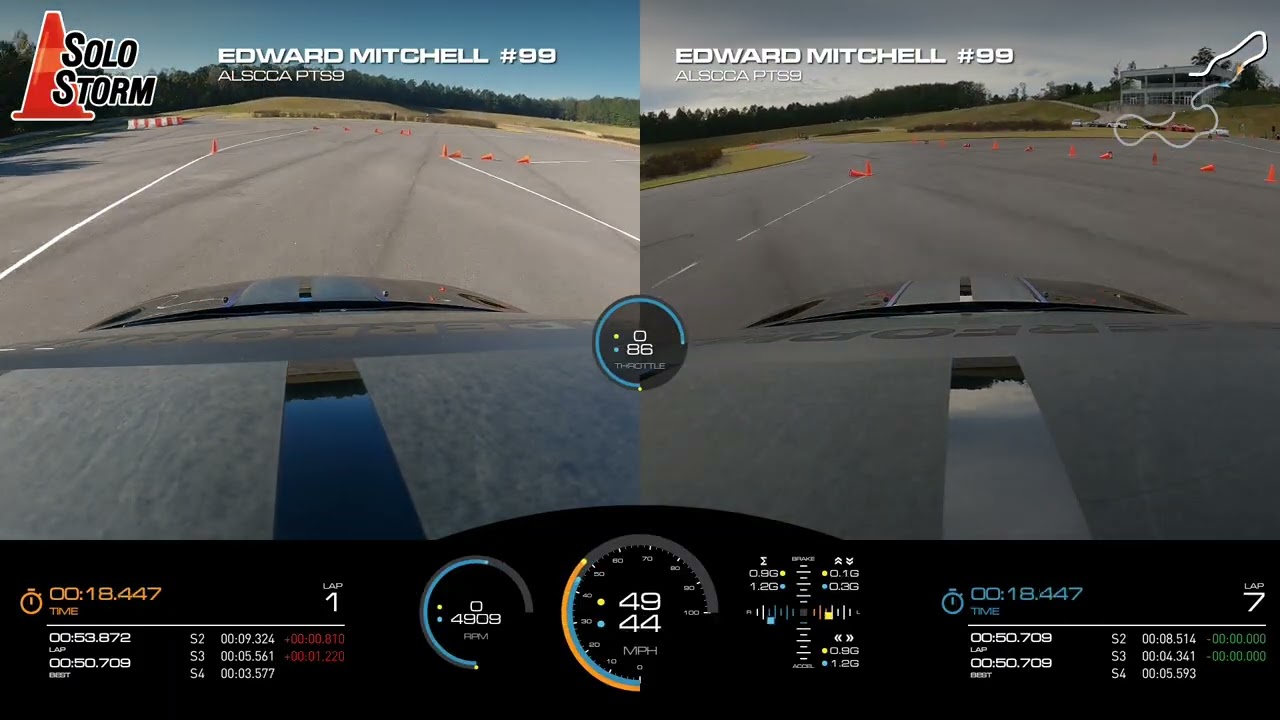 Run 1 (LEFT) Run 7 (RIGHT) ALSCCA Pts 9 