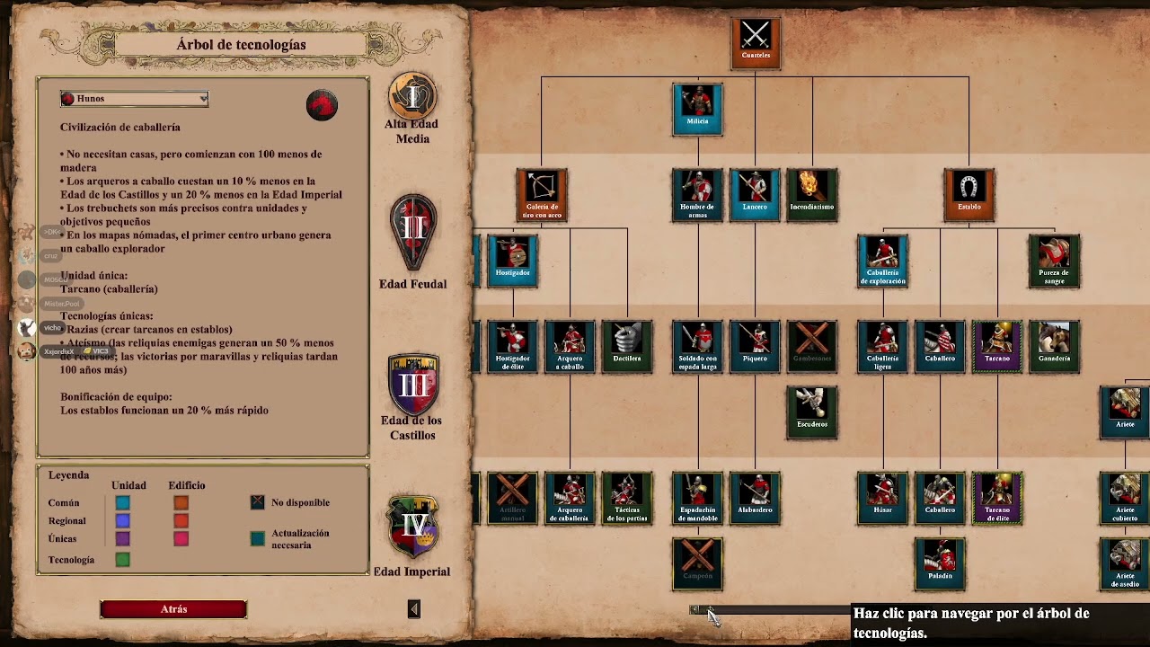 una mrd de aliados