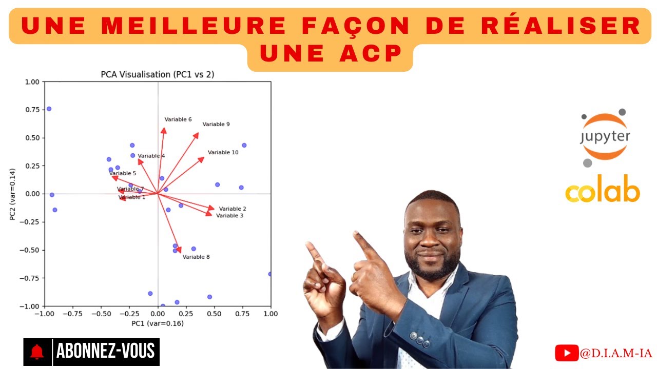 Visualisation des Variables avec l'ACP: GUIDE COMPLET (The best Way)