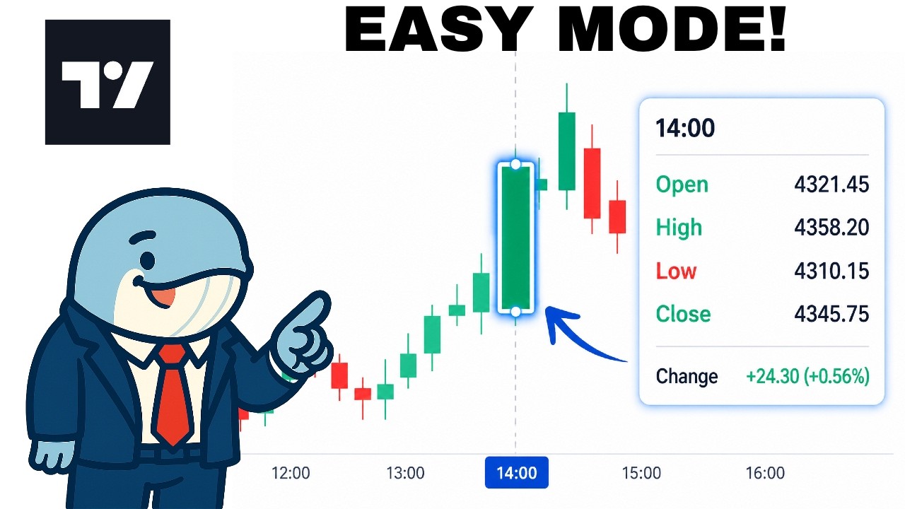 How to Find Exact OHLC of Any Candle in TradingView