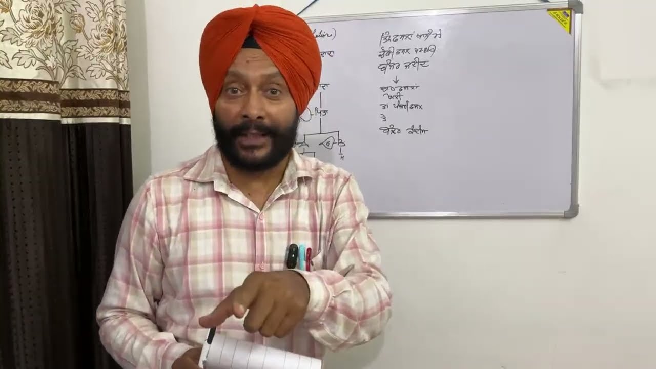 Nirmal Patwari  is live/ਨਿਰਮਲ ਪਟਵਾਰੀ /ਜਮੀਨ ਦੀ ਜਮਾਂਬੰਦੀ ,ਗਿਰਦਾਵਰੀ, ਇੰਤਕਾਲ ਲਾਈਵ ਸੁਆਲ ਜੁਆਬ ਪ੍ਰੋਗਰਾਮ 