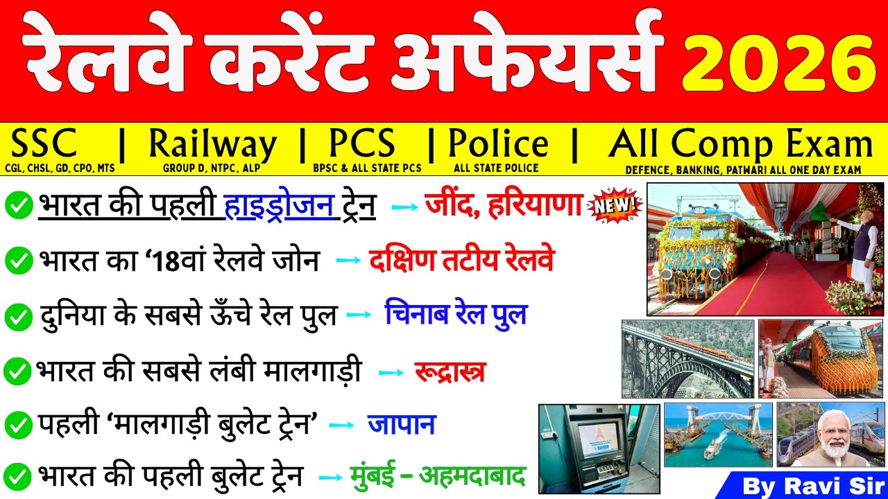 Railway Current Affairs 2026 | Railway Group D Important Question | Railway RRB Group D