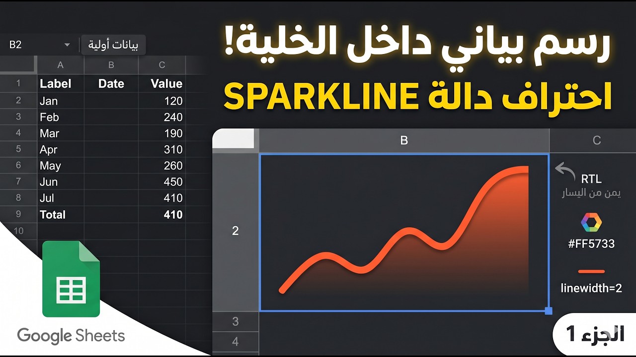Google Sheets (104) Sparkline كيفية إنشاء خط بياني داخل خلية واحدة في جوجل شيتس باستخدام دالة