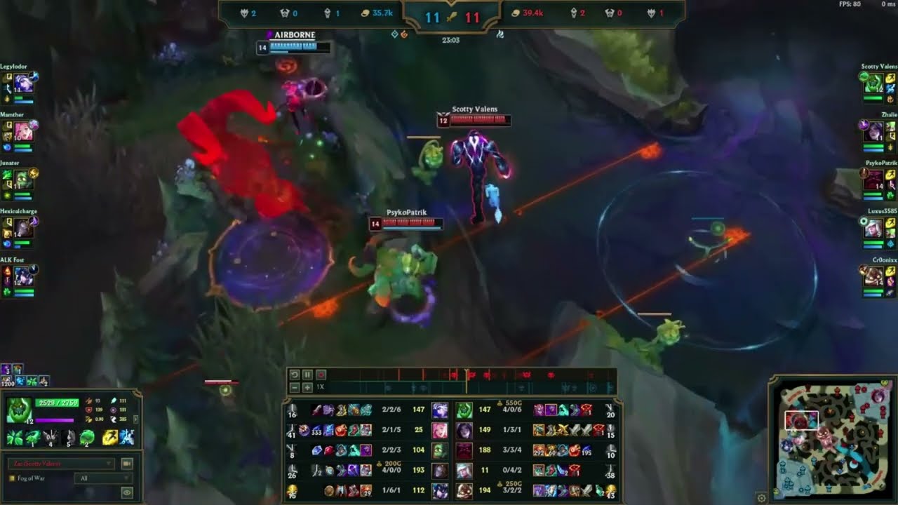 Rekkles Shocks the World: Jungling with New Item on Zac