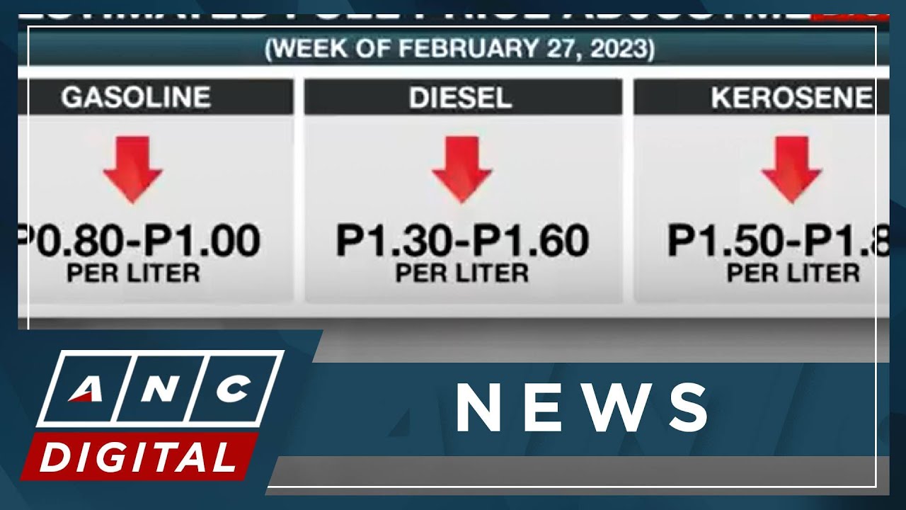 Oil price rollback expected in PH this week | ANC