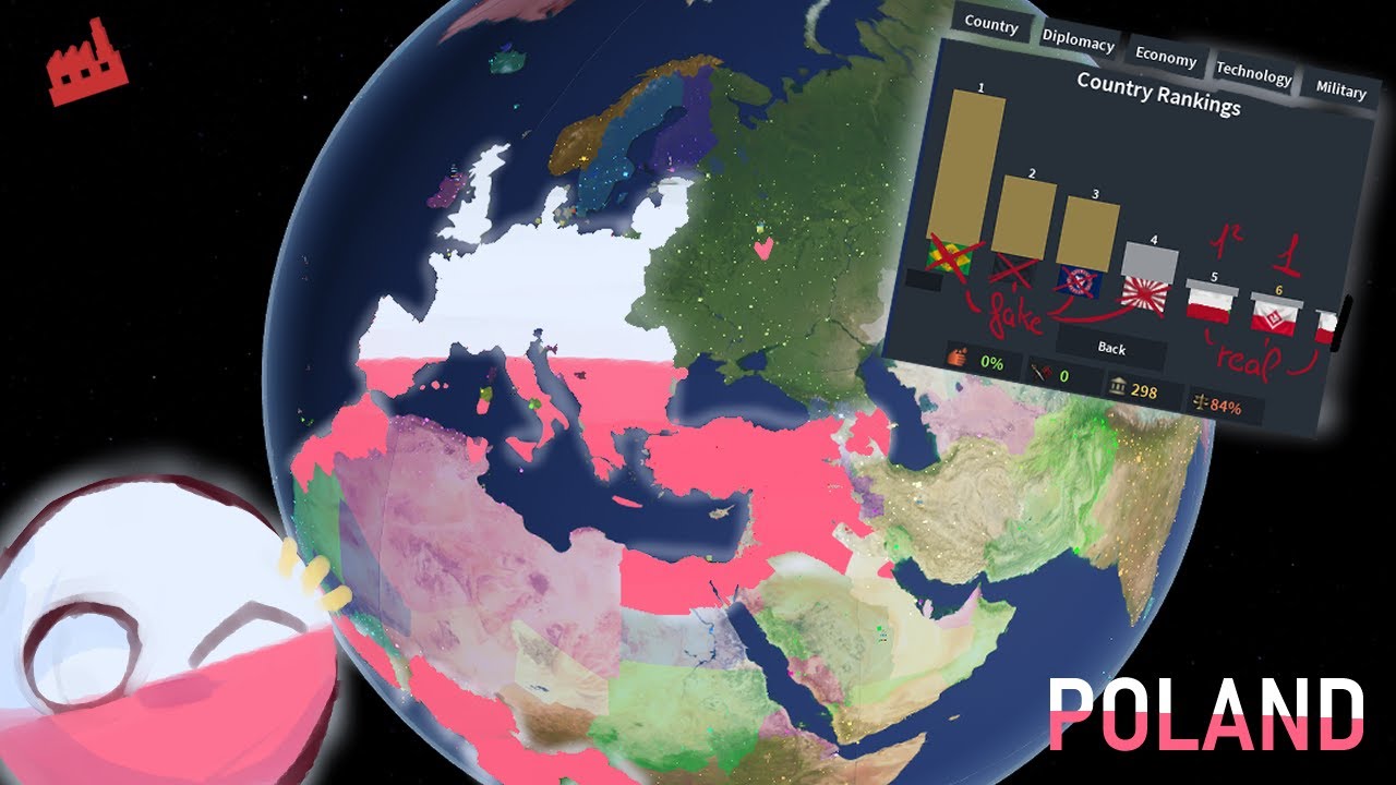 Dominating EUROPE as POLAND in Rise of Nations..