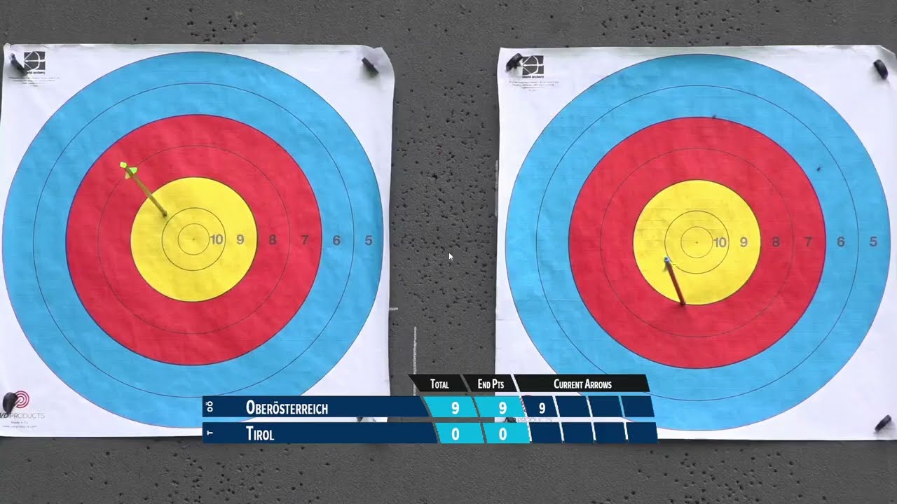 ÖSTM Outdoor 2024