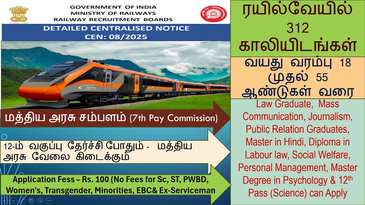 Railway Recruitment Board | Government of India | 7th Pay Commission | Minimum Qualification 12th |