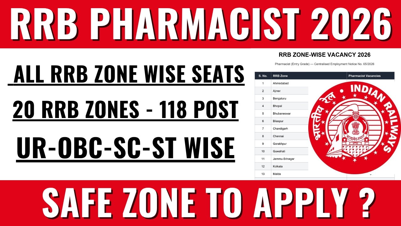 RRB Pharmacist Zone Wise Vacancy 2026 | Safe Zone to Apply | RRB Pharmacist Recruitment 2026