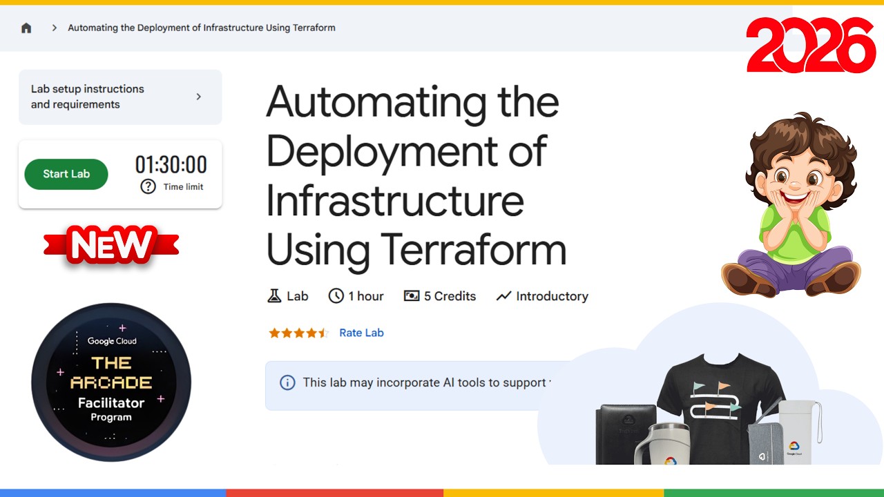 Automating the Deployment of Infrastructure Using Terraform