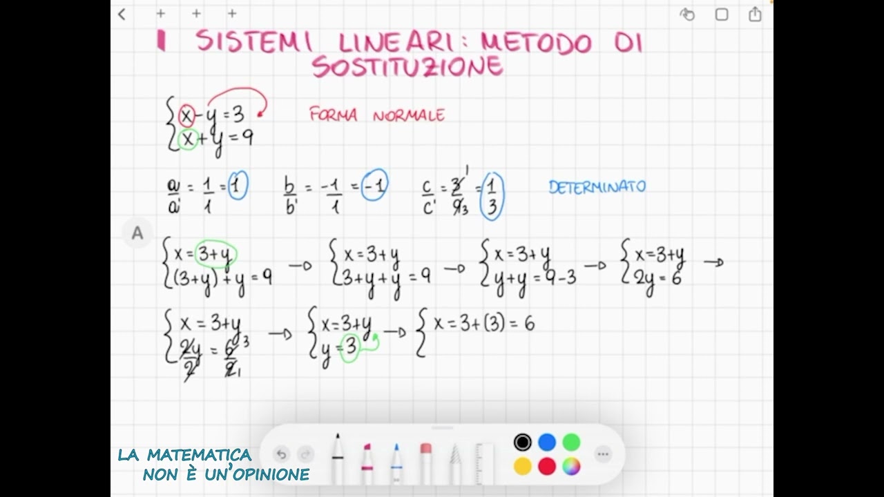 LEZIONE 02 - I SISTEMI LINEARI: METODO DI SOSTITUZIONE