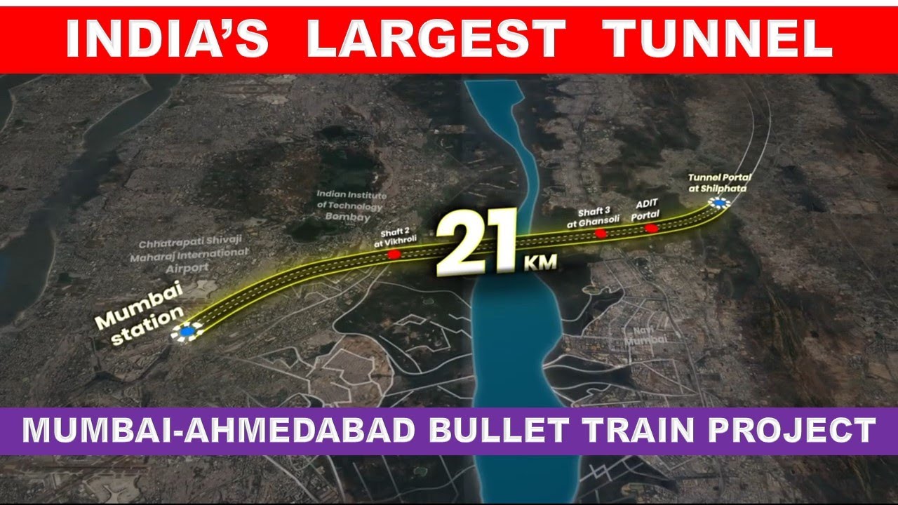 India's Largest Tunnel in Mumbai | Mumbai Ahmedabad Bullet Train project Update | Papa Construction