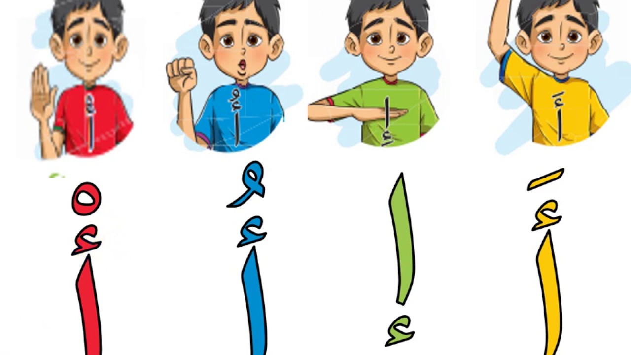 حرف الألف KG1 كي جي1 لغة عربية المنهج الجديد تعليم حرف الألف للأطفال قصته وكتابته وأصواته والأنشطة