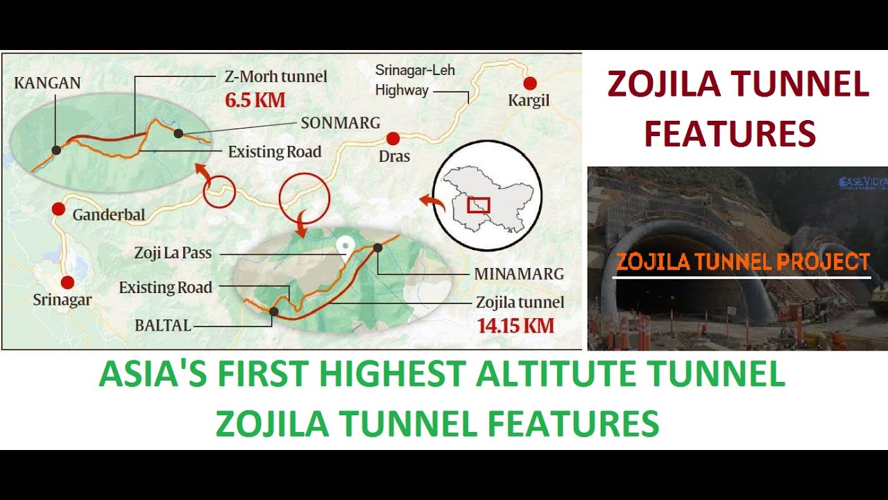 Zojila Tunnel Jammu & Kashmir  Features Full explain by CivilPlusIt Techno