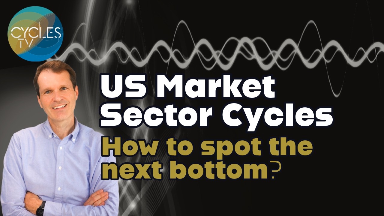 US Sector Cycles | Market Cycles Report Mar. 9, 2026