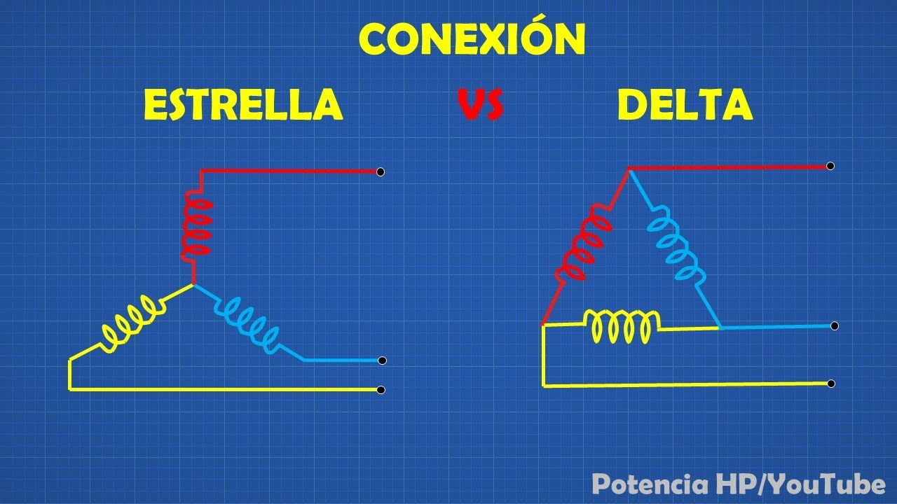Conexión ESTRELLA y DELTA- [DIFERENCIAS]✅