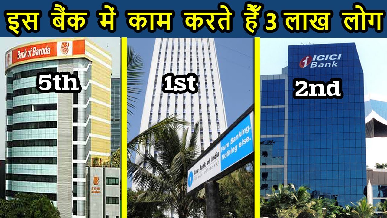 Top 10 Largest Banks in India | भारत की 10 सबसे बड़ी बैंक