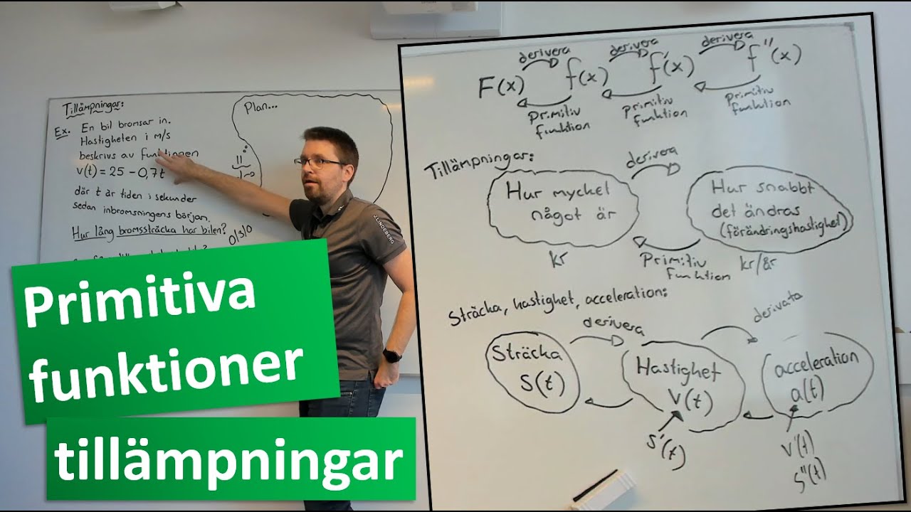 Matematik 3. TILLÄMPNINGAR MED PRIMITIVA FUNKTIONER - Viktig genomgång!