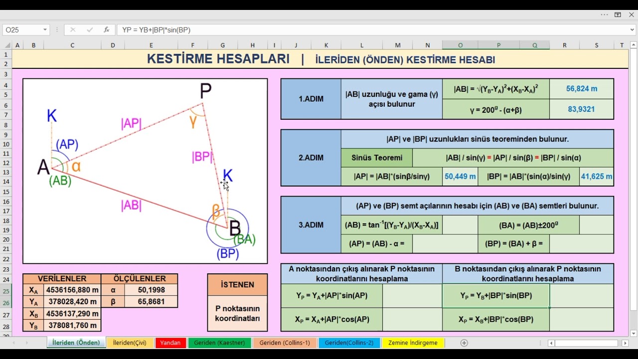 1) Kestirme Hesapları  |  İleriden(Önden) Kestirme Hesabı