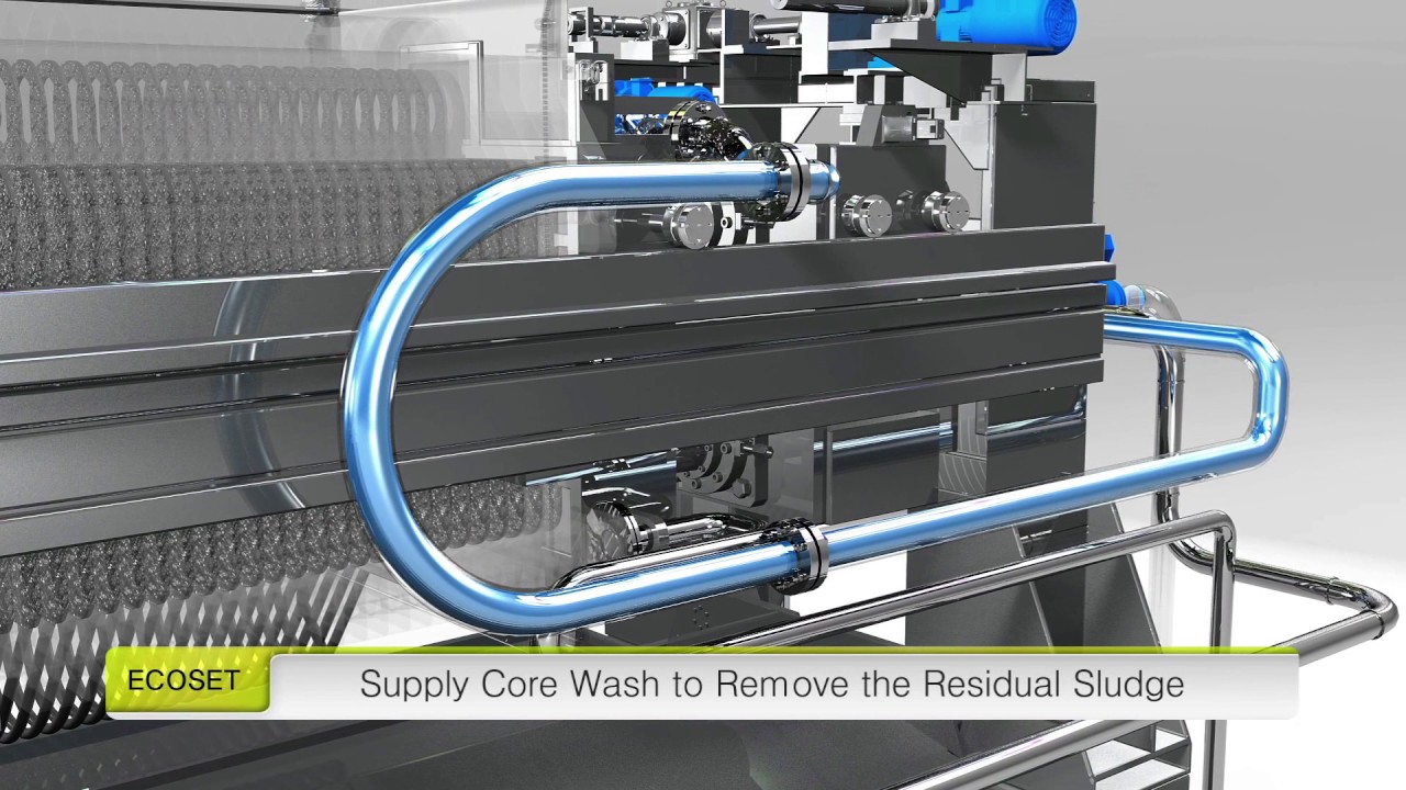 Ecoset NDH Filter Press