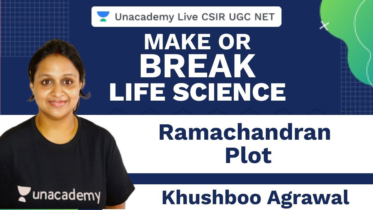 Make or Break | Ramachandran Plot | Unacademt Lice CSIR UGC NET | Khushboo Agrawal
