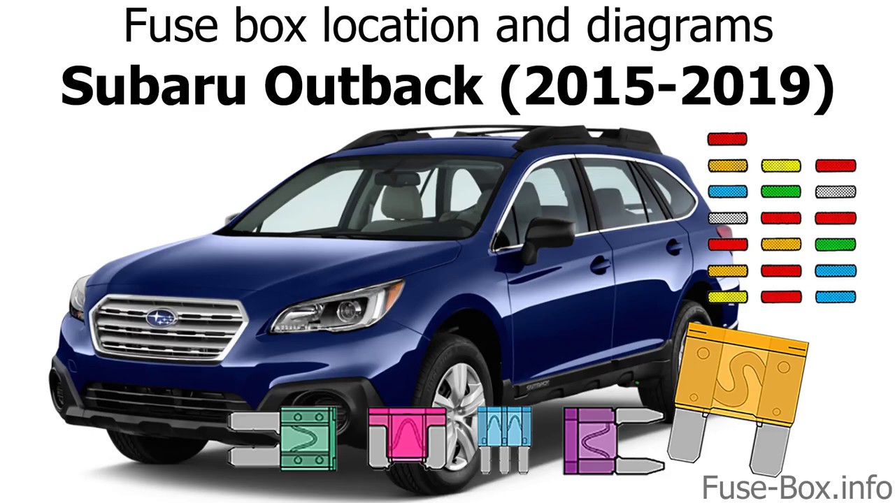 Fuse box location and diagrams: Subaru Outback / Legacy (2015-2019)