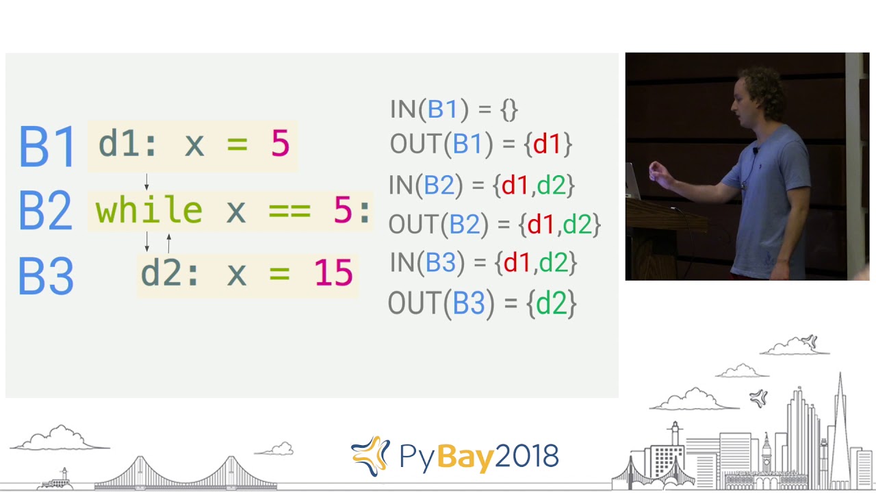 Finding Vulnerabilities for Free  - The Magic of Static Analysis| Kevin Hock @ PyBay2018