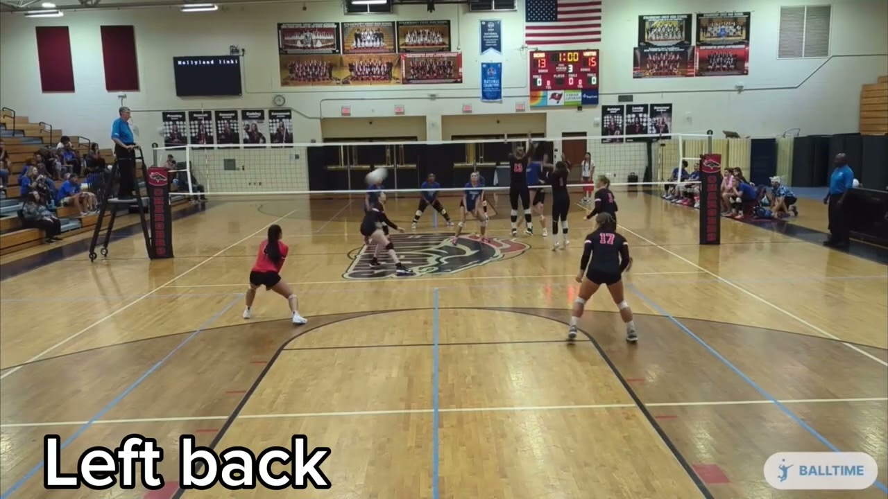 Defense Clips from Left, Middle, & Right back- Timestamps in description to skip forward, Libero/Ds
