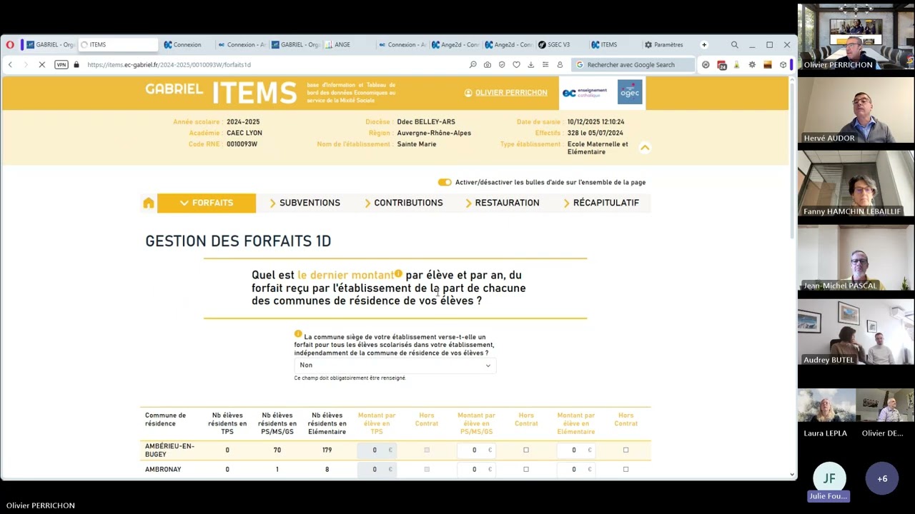 Réunion d'informations sur ITEMS Sgec/Fnogec