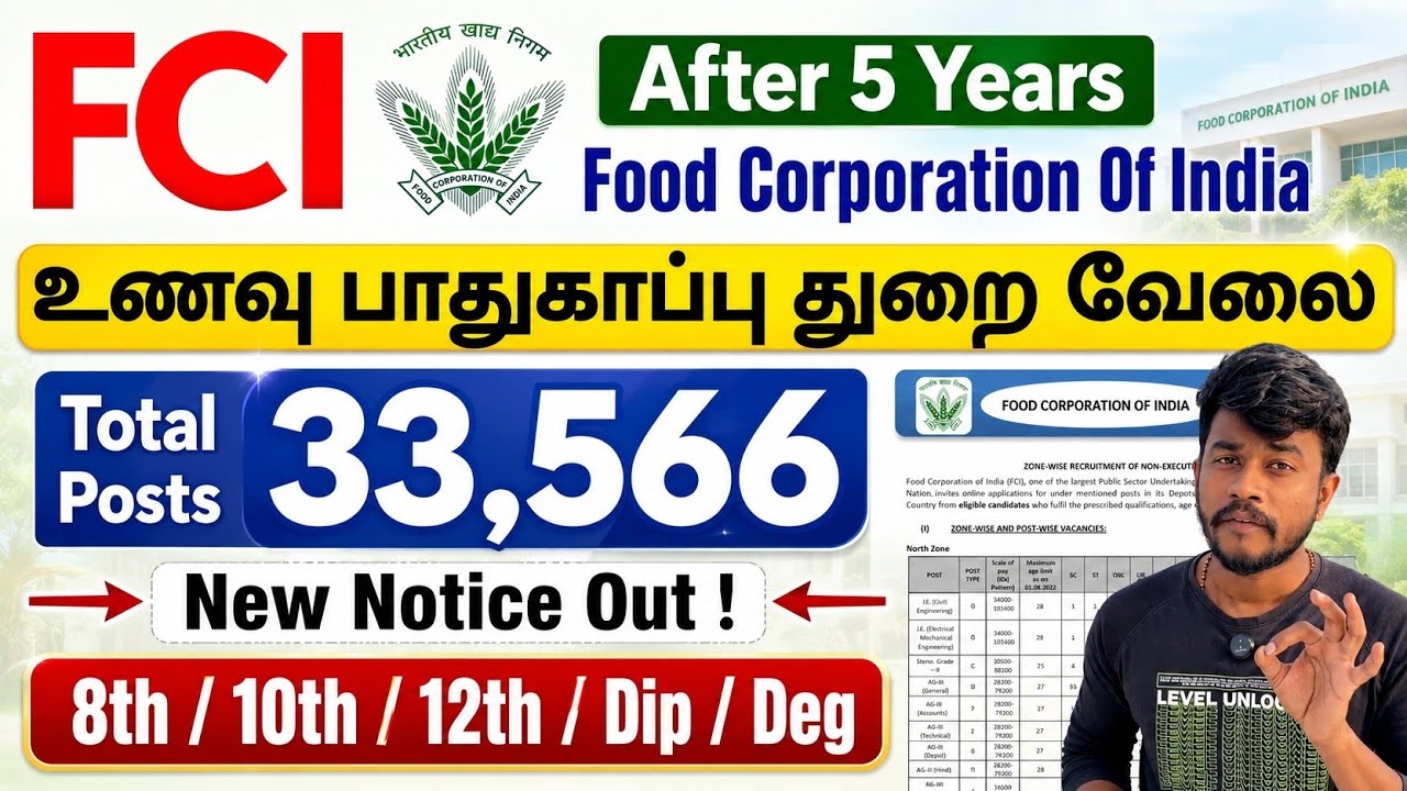 After 5 Years! FCI Recruitment 2026 | 33,566 Vacancies | Food Corporation of India Vacancy 2026