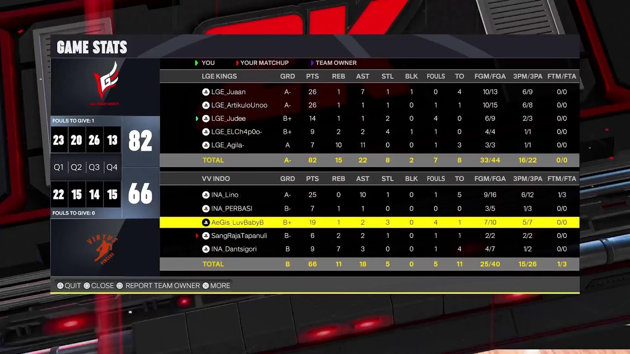 LGE KINGS 2K Veterans League
