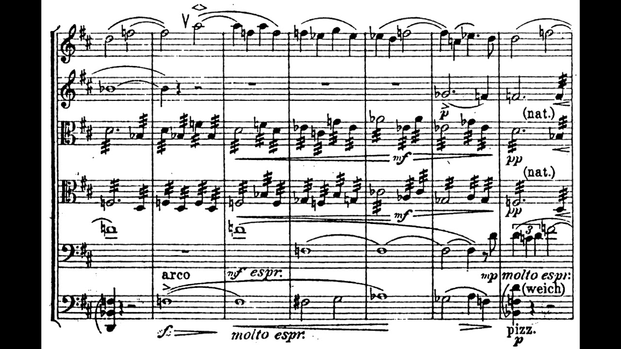 Korngold - Sextet (1916) op. 10 [audio + score]