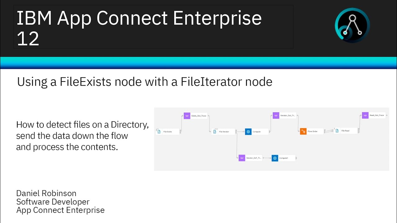 Как использовать узел FileExists с узлом FileIterator в IBM App Connect Enterprise.