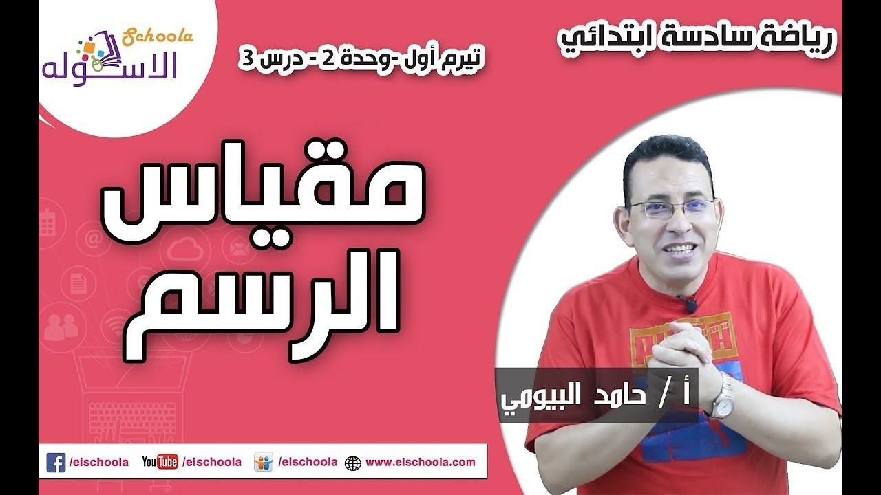 رياضيات سادسة ابتدائي | مقياس الرسم | تيرم1 - وح2 - در3 | الاسكوله