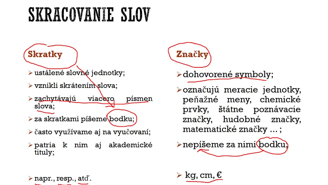 Skracovanie slov