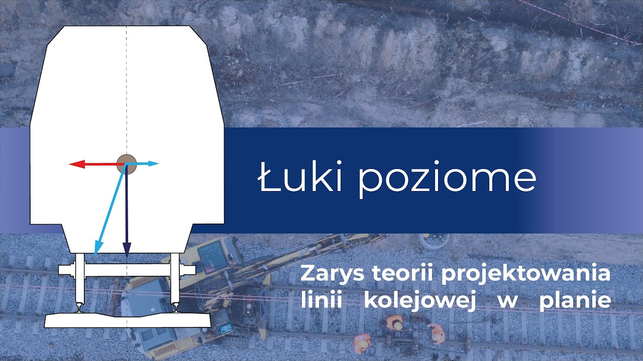 Projektowanie łuków poziomych - przechyłka, krzywa przejściowa i rampa przechyłkowa