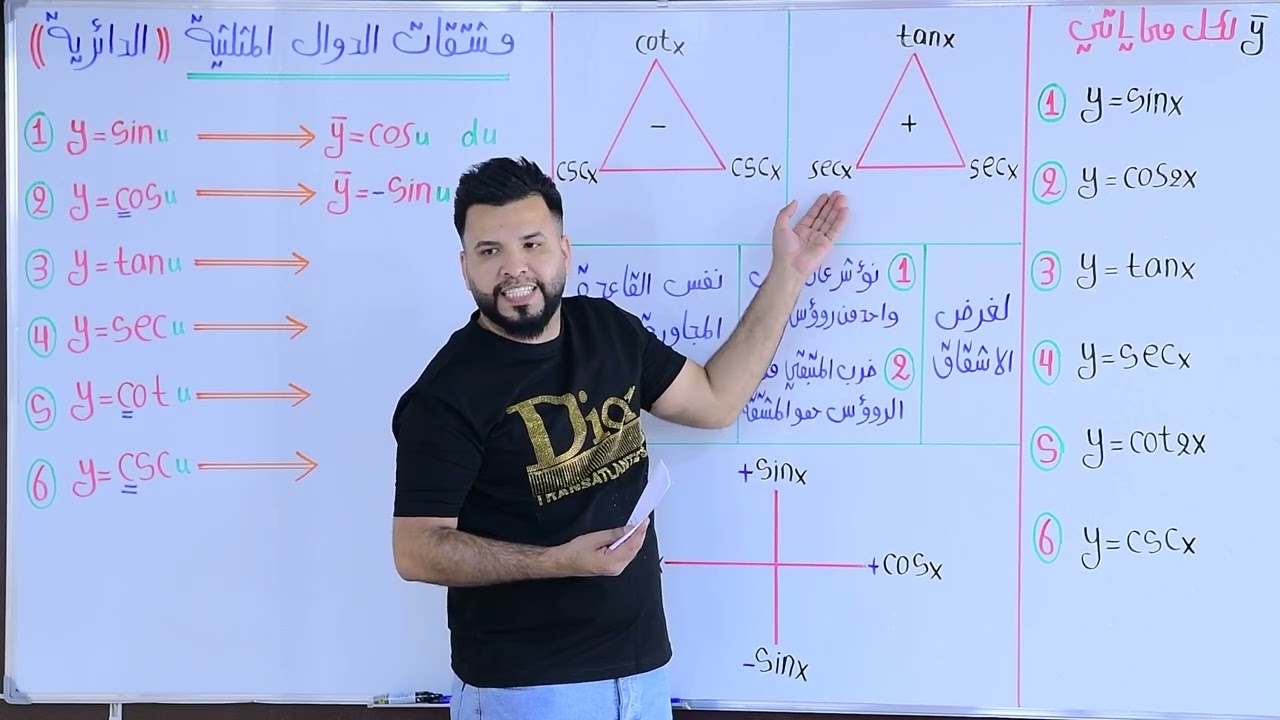 قوانين التكامل للدوال المثلثية / محاضرة 10 / الأستاذ محمد قاسم