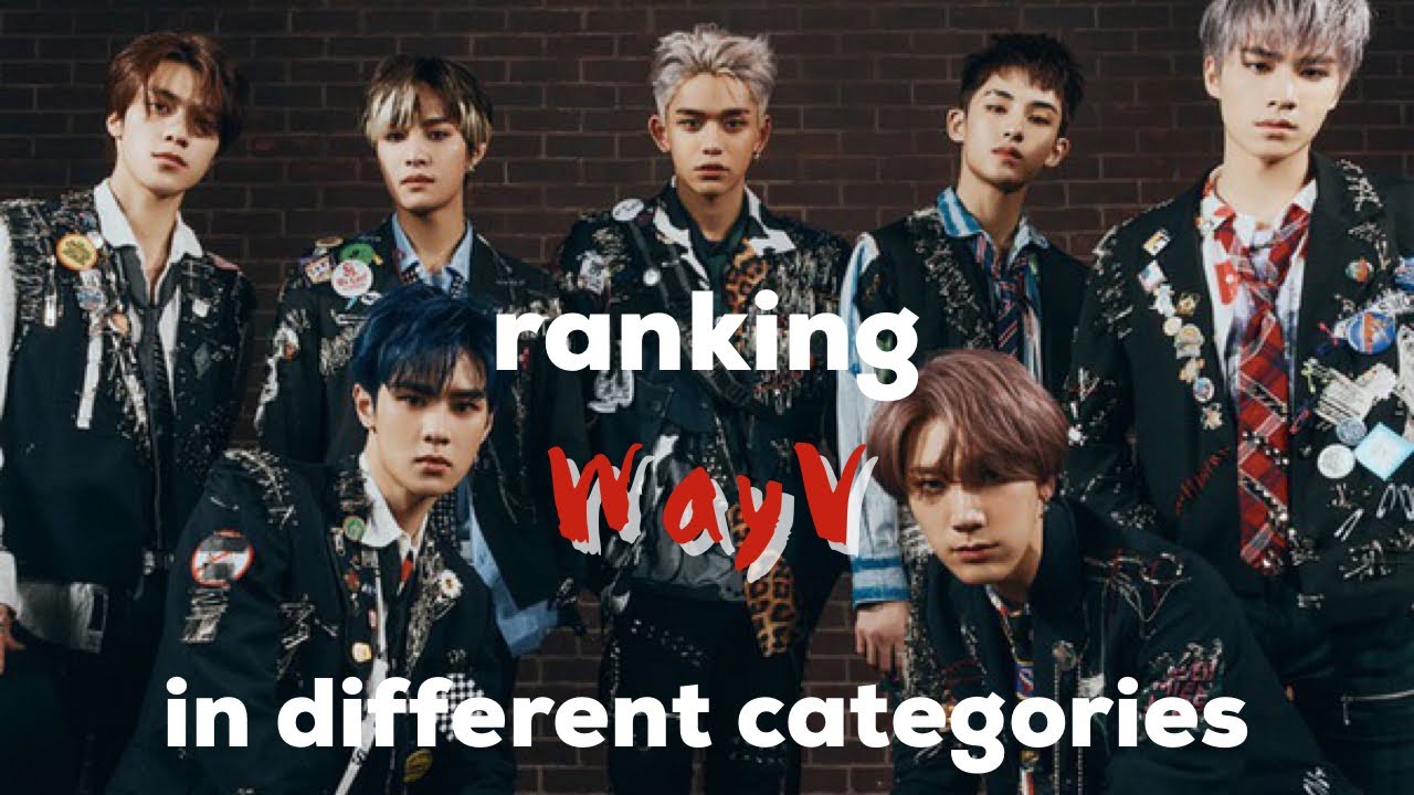 ranking WayV in different categories
