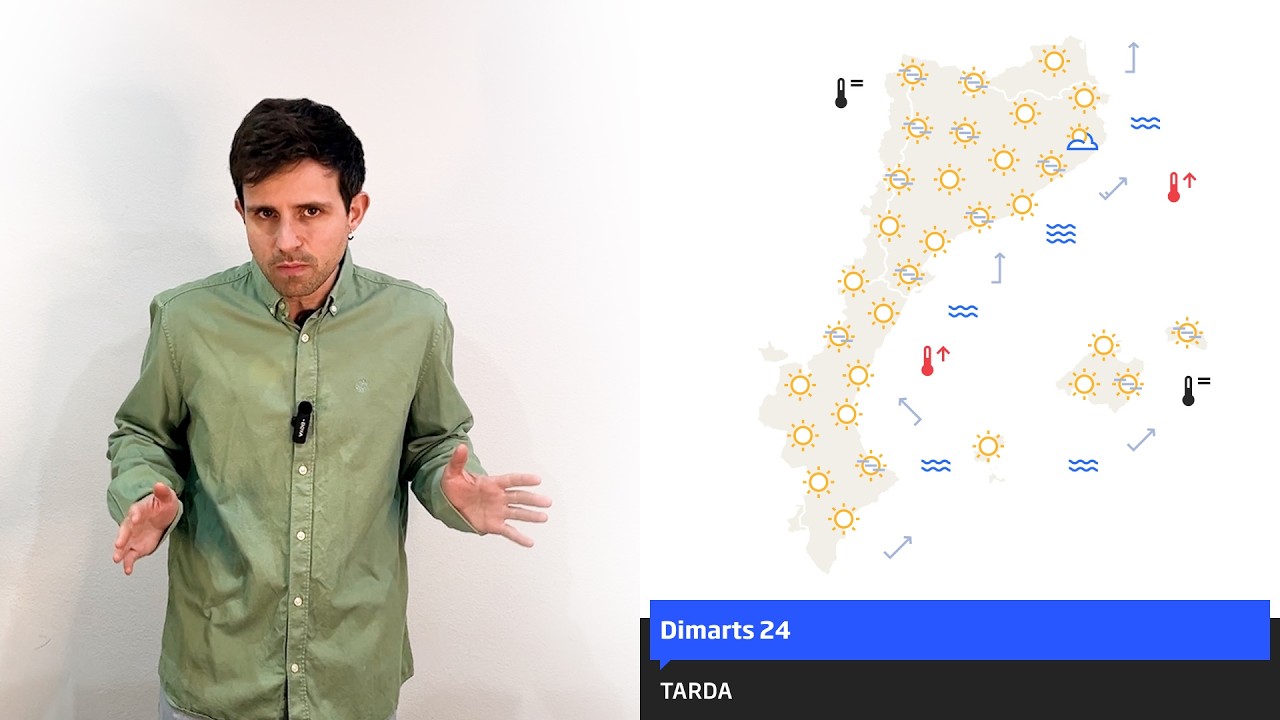 L’anticicló té corda per dies: fins a on pujaran els termòmetres?