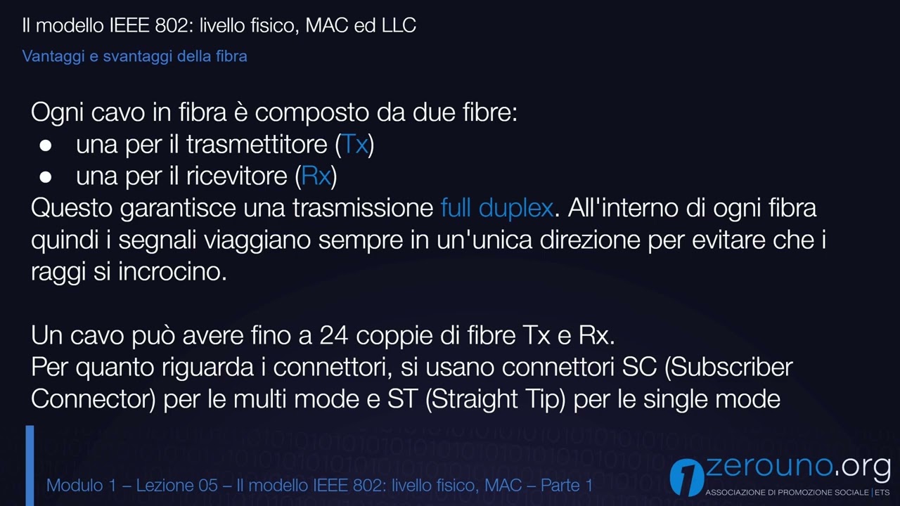 Security 101 - 01.05 - Il modello IEEE 802  livello fisico, MAC   parte 1